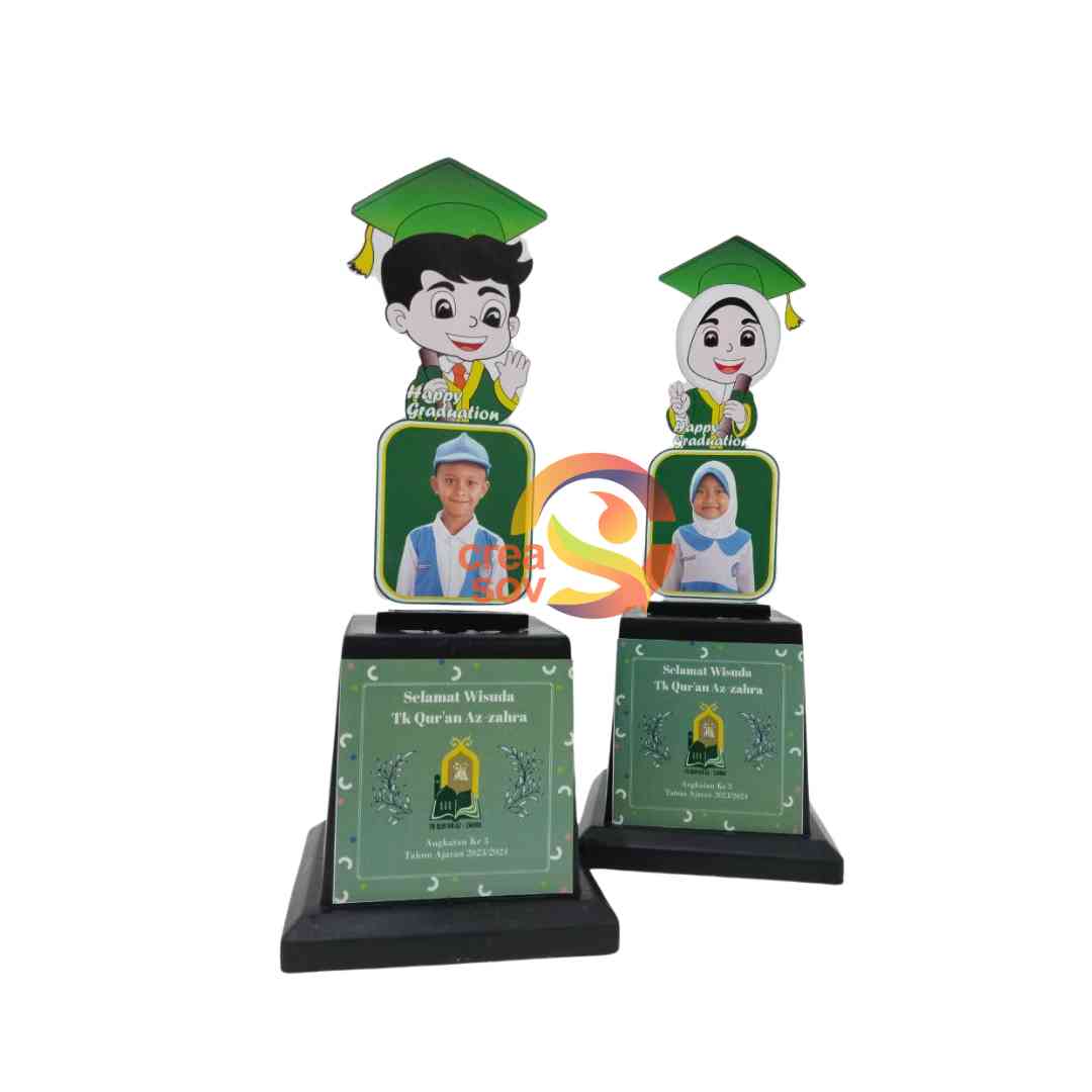 Read more about the article Tips Memilih Vendor Plakat TK di Rohil Murah dan Berkualitas