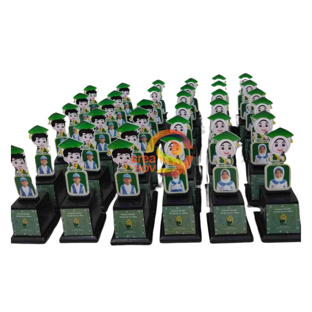 Read more about the article Tips Memilih Jasa Cetak Plakat TK di Pelalawan Terbaik