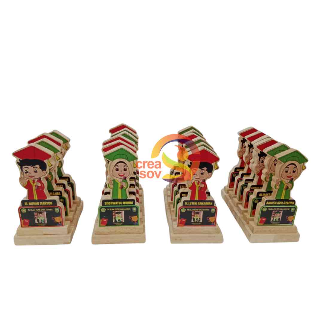 Read more about the article Tips Jitu Memilih Plakat TK di Kuansing Berkualitas & Murah