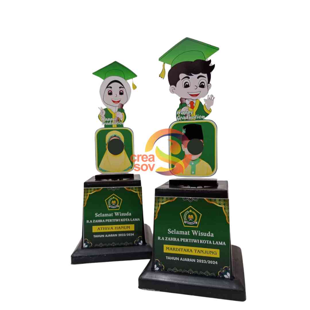 Read more about the article Tips Rahasia Memilih Plakat TK di Bangkinang Terbaik