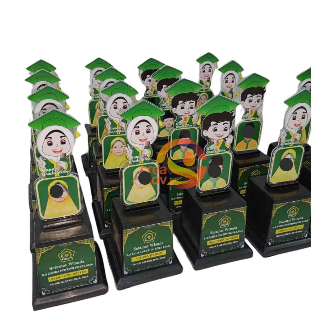 Read more about the article Tips Memilih Plakat TK di Indragiri Hulu Terbaik